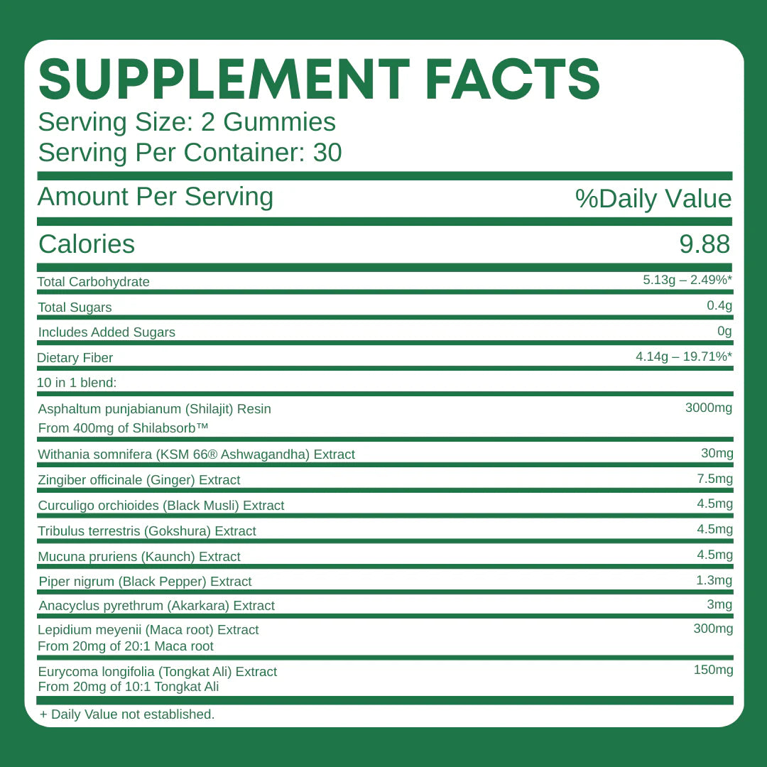 Stamus™ 10-in-1 Alpha Gummies