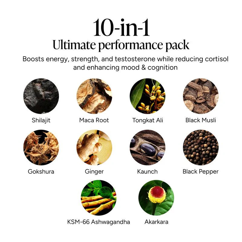 Stamus™ 10-in-1 Alpha Gummies